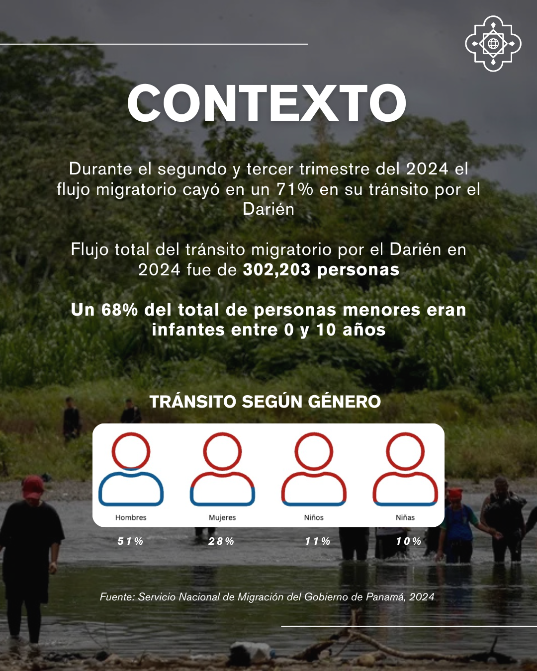Contexto del acuerdo de repatriación