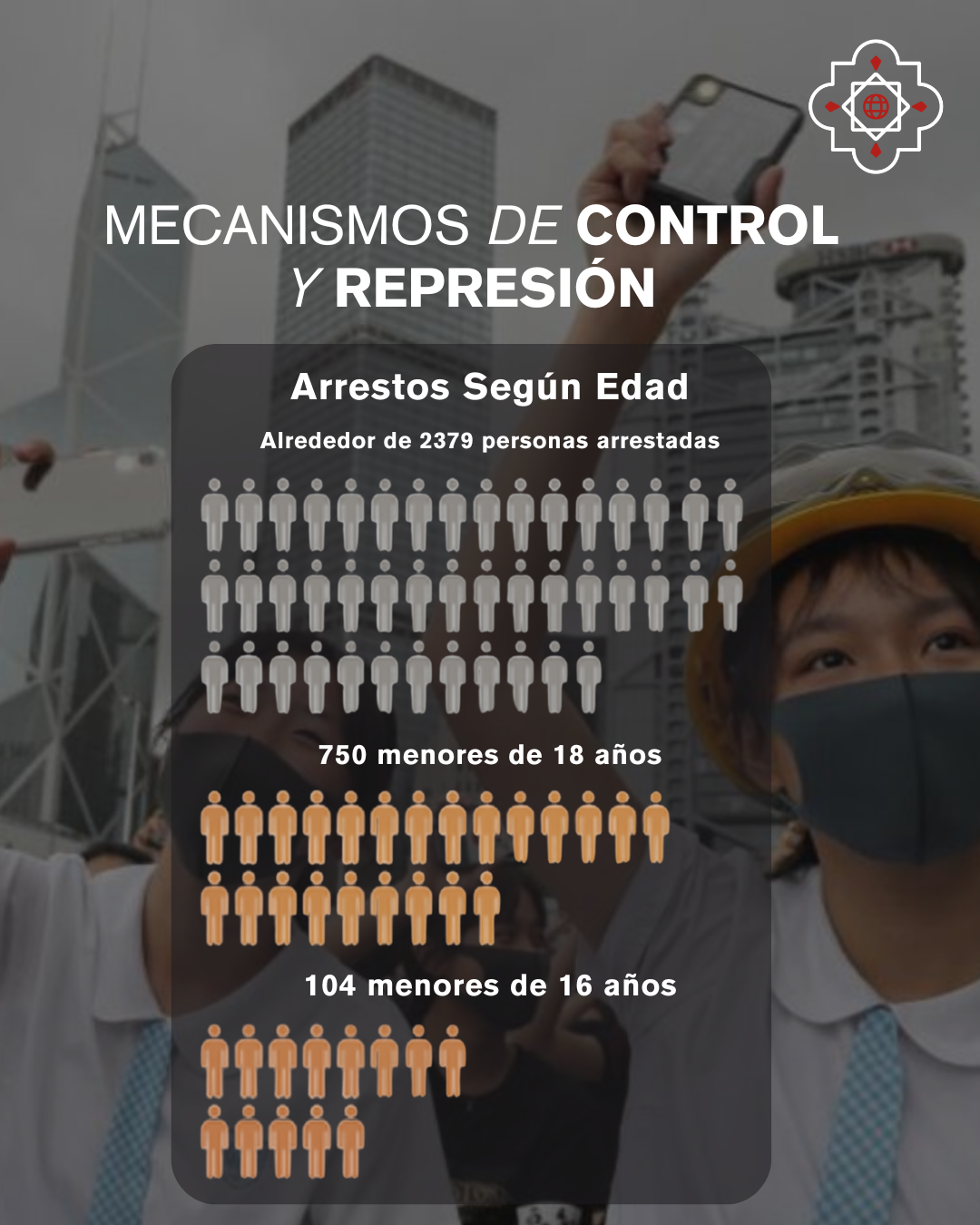 Datos sobre personas arrestadas 