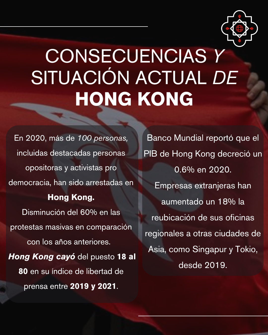 Consecuencias de las protestas y situación actual en Hong Kong