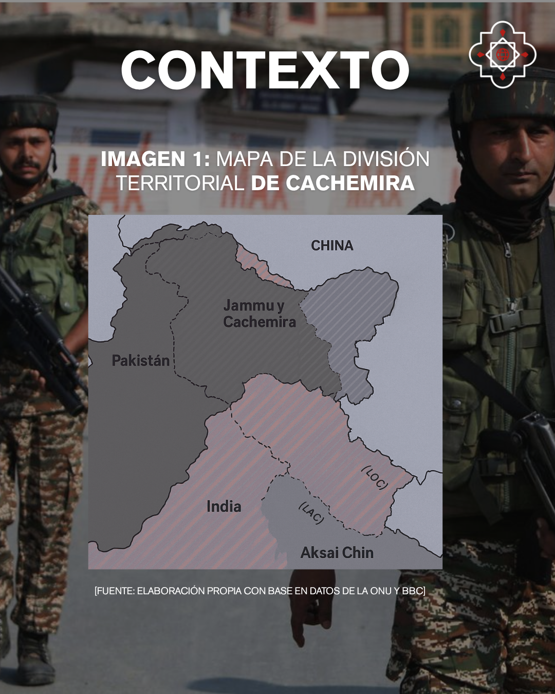 Mapa que muestra la distribución de control de Cachemira por India, Pakistán y China. 