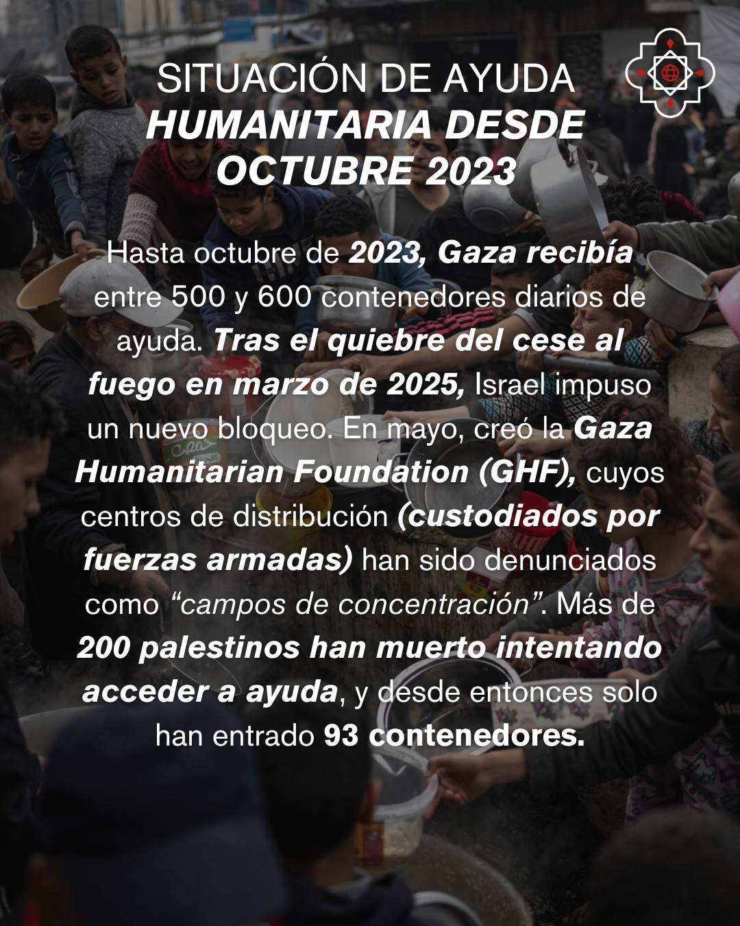 Situación de ayuda humanitaria en Gaza desde octubre de 2023