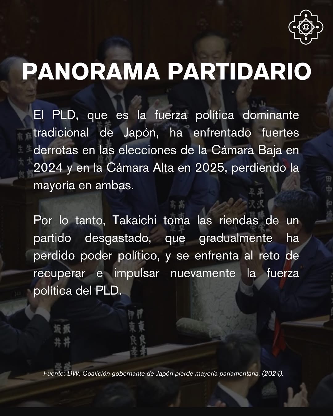 Contexto del PLD en la elección.
